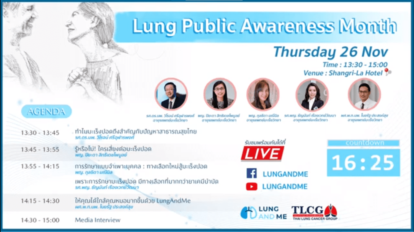 งานแถลงข่าว ล้ำยุคสู้มะเร็งปอด 2020 - Lung Public Awareness Month